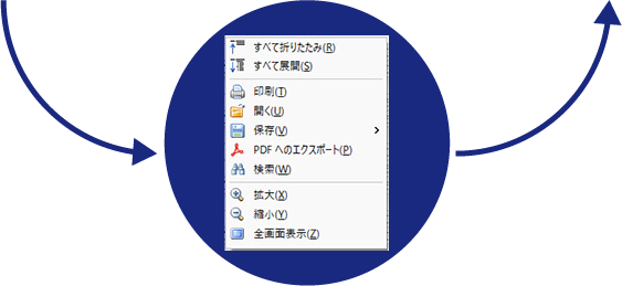 業務データを多角的かつリアルタイムに分析・把握