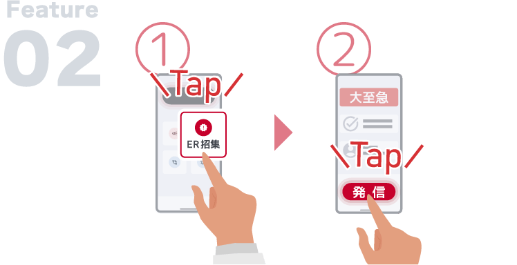 短縮ボタン