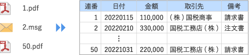 Excel等で索引簿を作成する方法